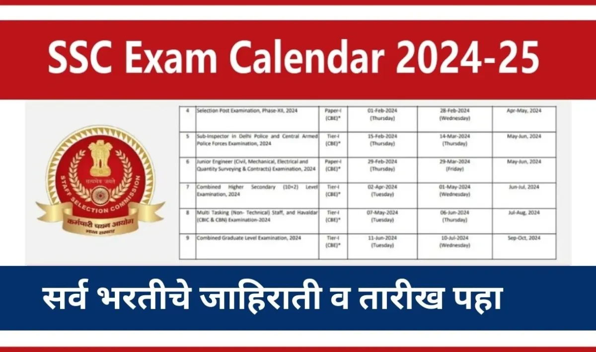 ssc exam calendar